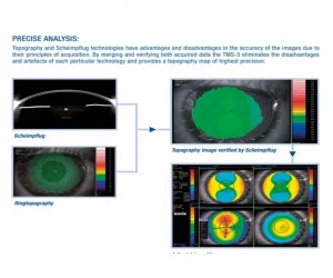 ANALYTICAL INSTRUMENTS